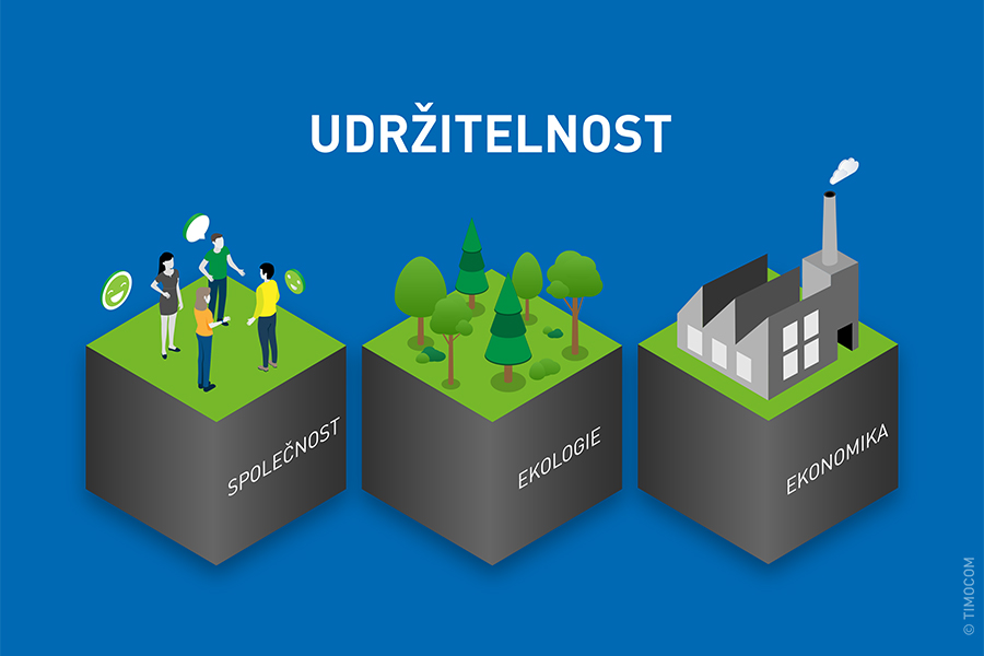 Logo Green-we-can od TIMOCOM vyobrazuje zelený nákladní vůz, z něhož na místě výfuku vyrůstá list.